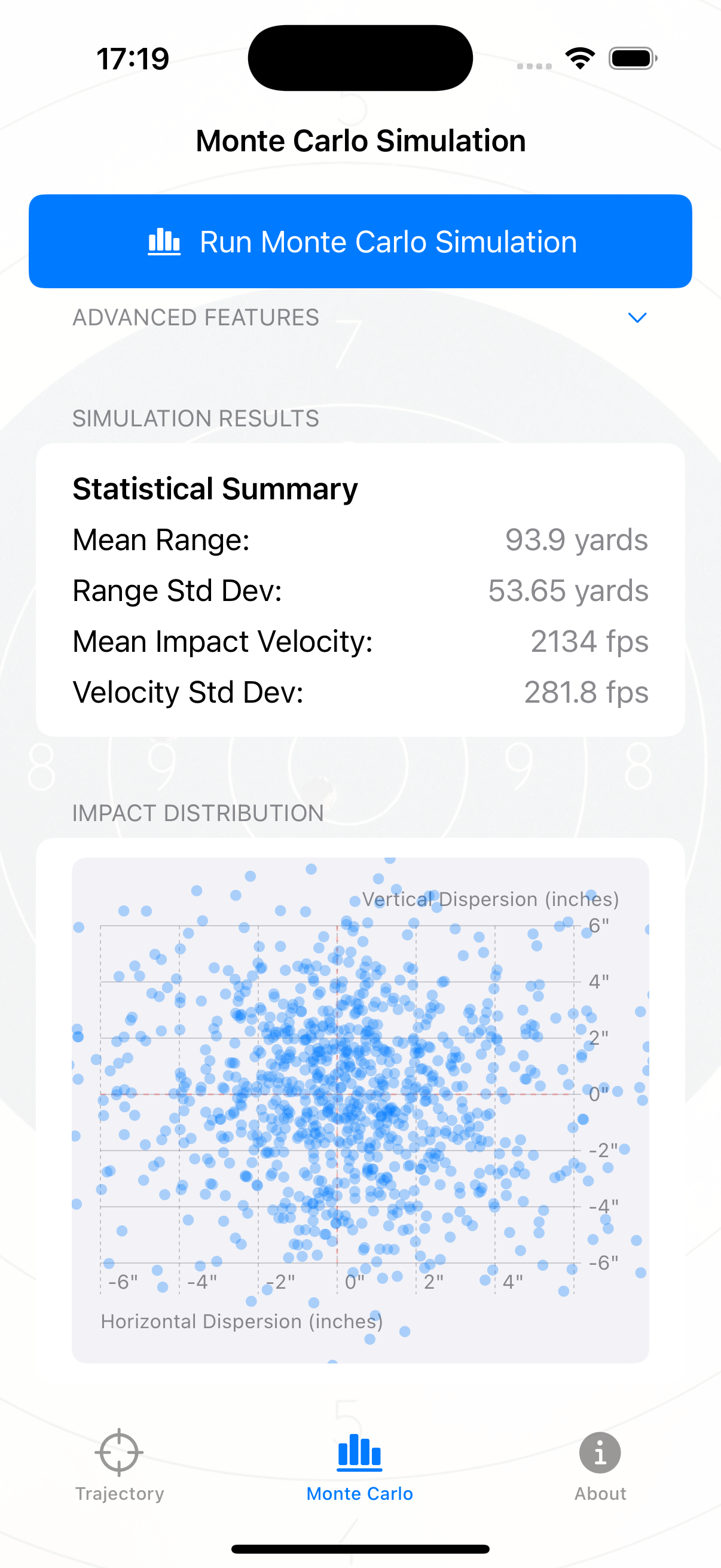 iOS Trajectory Chart View